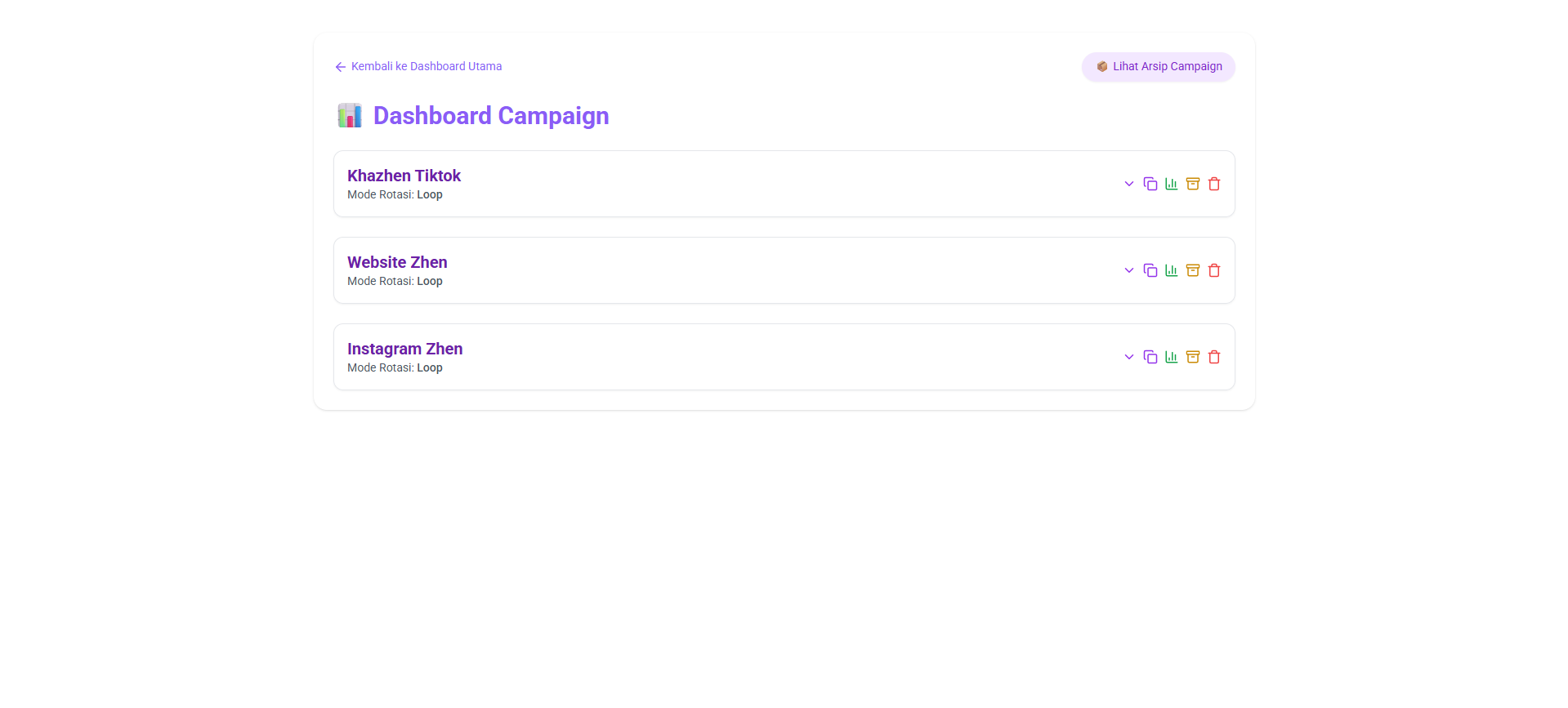 Dashboard list campaign aktif di Rotator WA