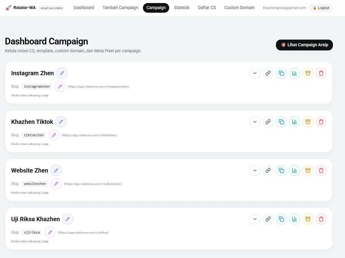 Daftar campaign dan salin link