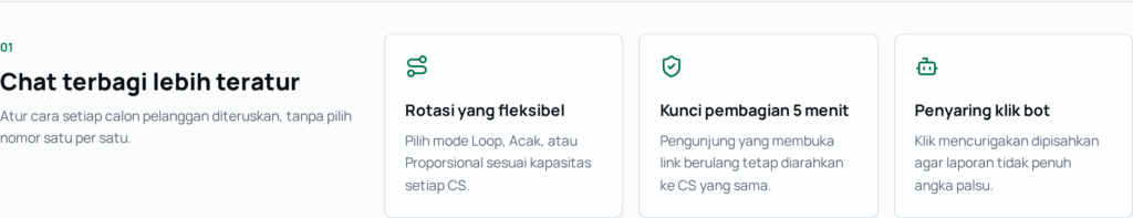 Alur pembagian chat teratur dan rotasi fleksibel pada Rotator WA